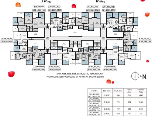Images for Cluster Plan of Prithvi Sai Velocity I
