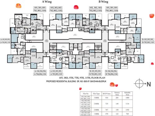 Images for Cluster Plan of Prithvi Sai Velocity I