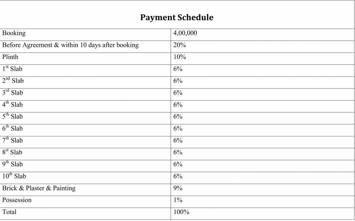sai-velocity-i Construction Linked Payment (CLP) Payment Plan