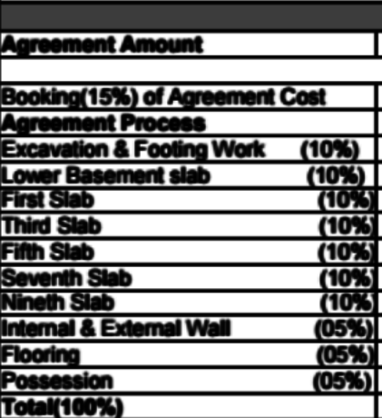 abhilasha-building-e Construction Linked Payment (CLP) Payment Plan