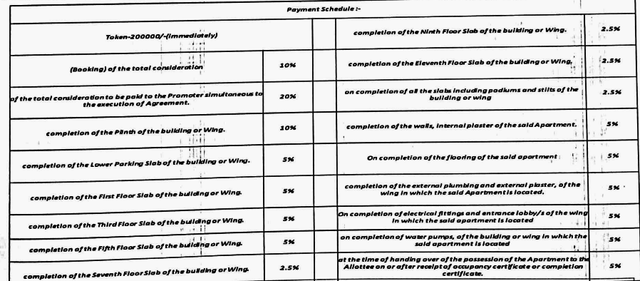 abhilasha-building-c Time Linked Payment (TLP) Payment Plan