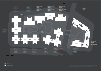  nexzone-zodiac-2 Master Plan
