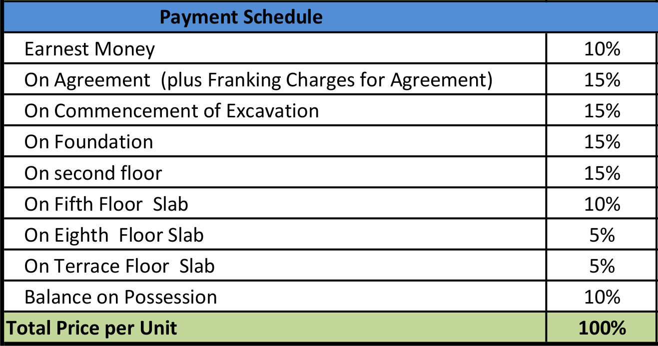 Images for Payment Plan of Ozone Pole Star Payment Plan