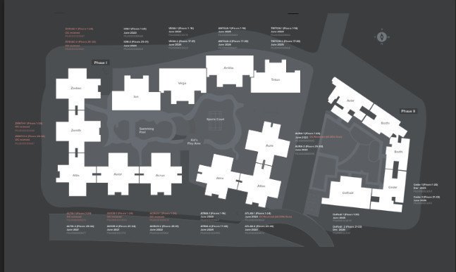  nexzone zenith 1 Marathon Nexzone Zenith 1 Cluster Plan