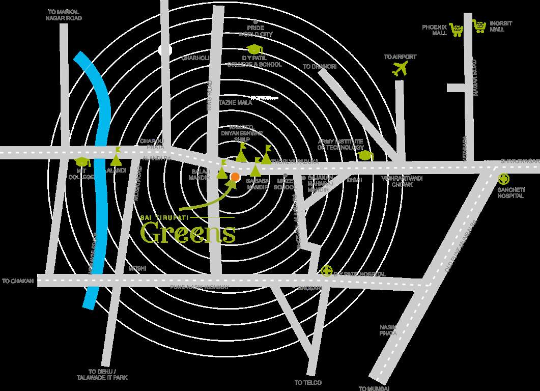 Images for Location Plan of Tirupati Sai Tirupati Greens Phase I