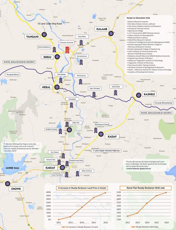  riverside phase 1 Images for Location Plan of Olympeo Riverside Phase 1