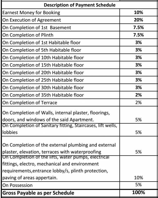 Images for Payment Plan of Rajesh White City Phase 2 Wing B Payment Plan