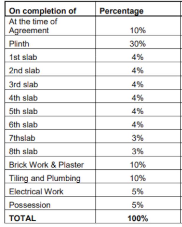 Payment Plan