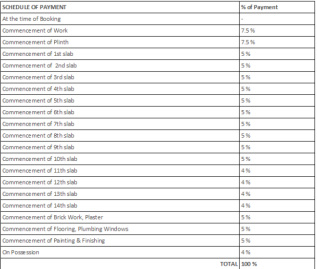 poonam-estate-cl-2-blg-no-7-8-9 Construction Linked Payment (CLP) Payment Plan