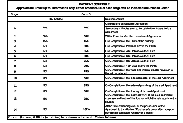 Payment Plan
