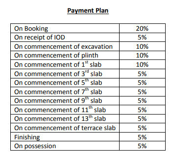 seasons-i-wing Down Payment Payment Plan