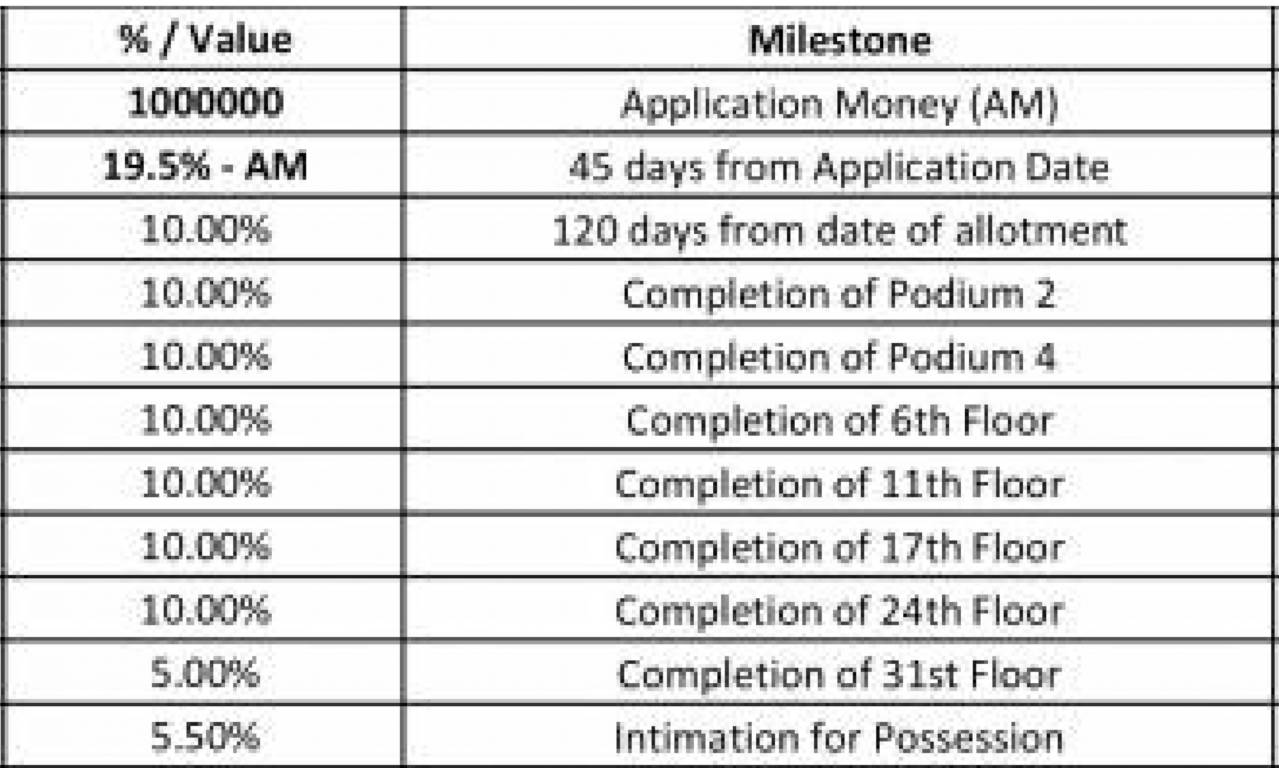 aveza-phase-2 Construction Linked Payment (CLP) Payment Plan