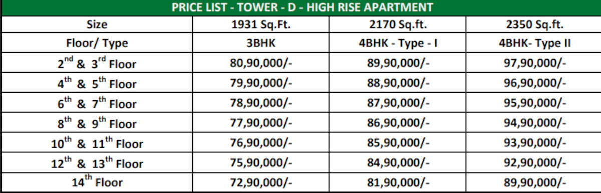 heights Construction Linked Payment (CLP) Payment Plan