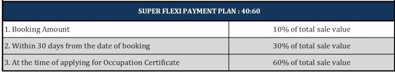 heights Time Linked Payment (TLP) Payment Plan