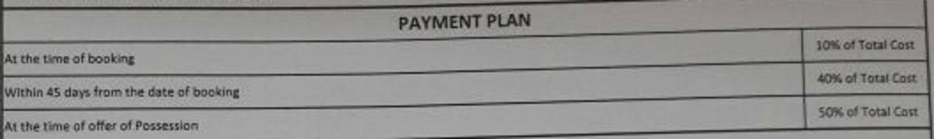 Images for Payment Plan of Gaursons Gaur City Center Payment Plan