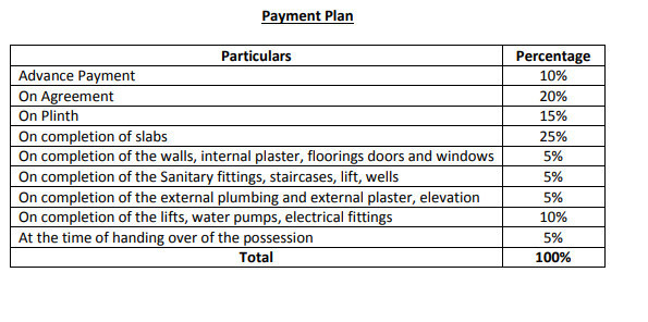 heights-phase-1 Subvention Scheme Payment Plan