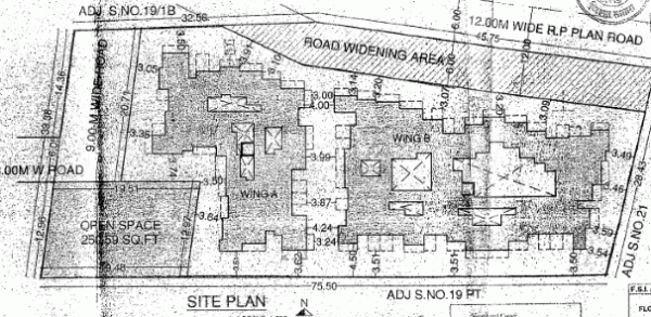  village Master Plan