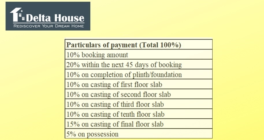 right-delta-house Construction Linked Payment (CLP) Payment Plan