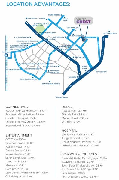  gaurav-crest Location Plan