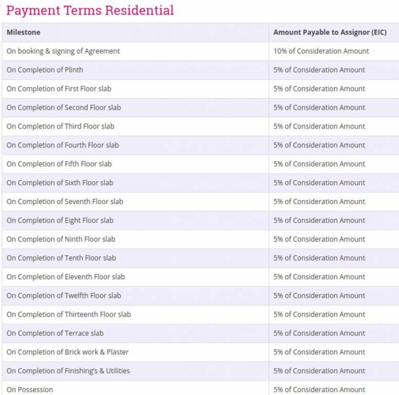 industrial-centrum-phase-i Images for Payment Plan of Empire Industrial Centrum Phase I Payment Plan