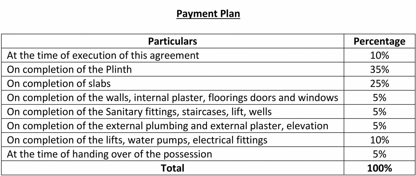 nilayam Construction Linked Payment (CLP) Payment Plan