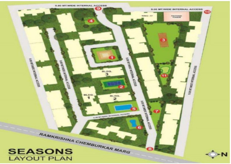 seasons czarnowo Master Plan