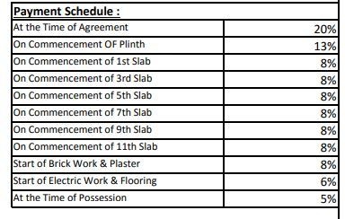 manor-phase-2 Construction Linked Payment (CLP) Payment Plan