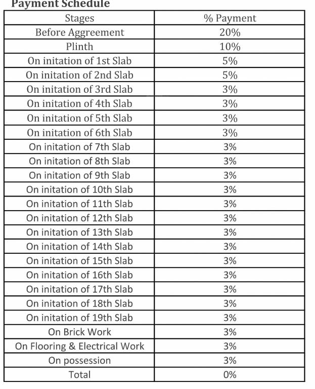 adira-phase-1 Down Payment Payment Plan