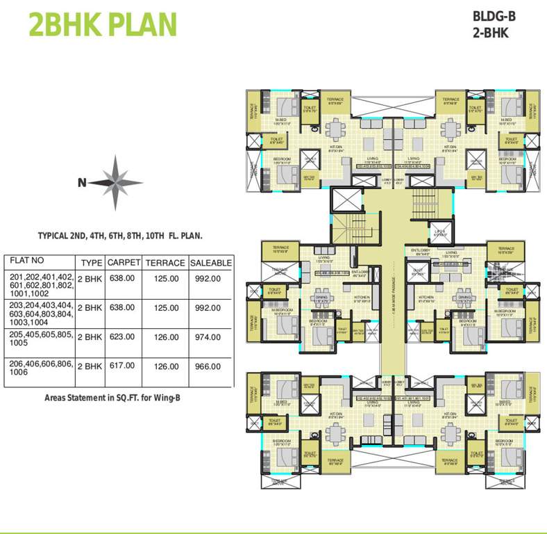 Images for Cluster Plan of Shubhankar Durvaa Phase 2