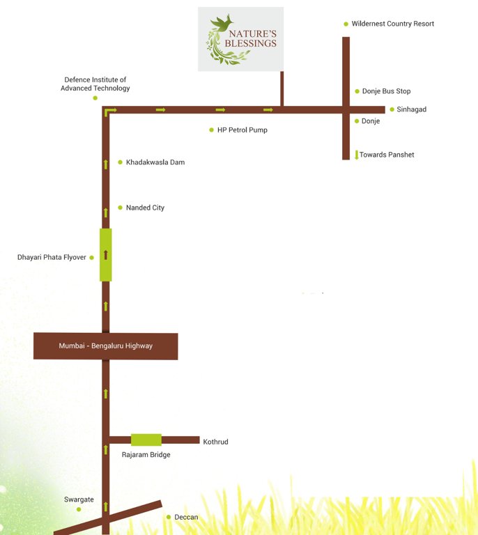 Images for Location Plan of Nagarkar Natures Blessings Phase I