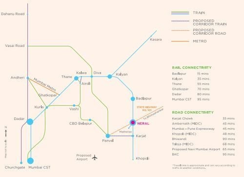  estate vakas phase 1 Location Plan