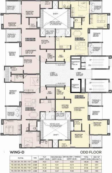 Images for Cluster Plan of Mittal Sun Sapphire Wing F E C D