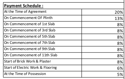 manor-phase-1 Construction Linked Payment (CLP) Payment Plan