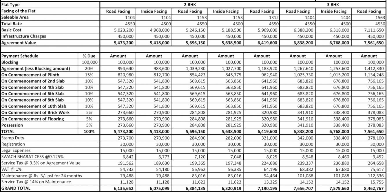 aashiyana-phase-ii Construction Linked Payment (CLP) Payment Plan