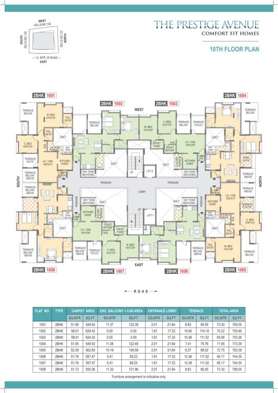 Images for Cluster Plan of Sanjeevani The Prestige Avenue