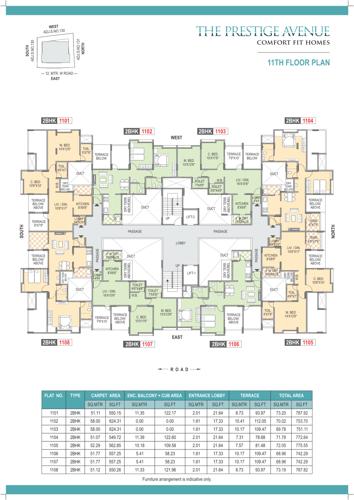 Images for Cluster Plan of Sanjeevani The Prestige Avenue