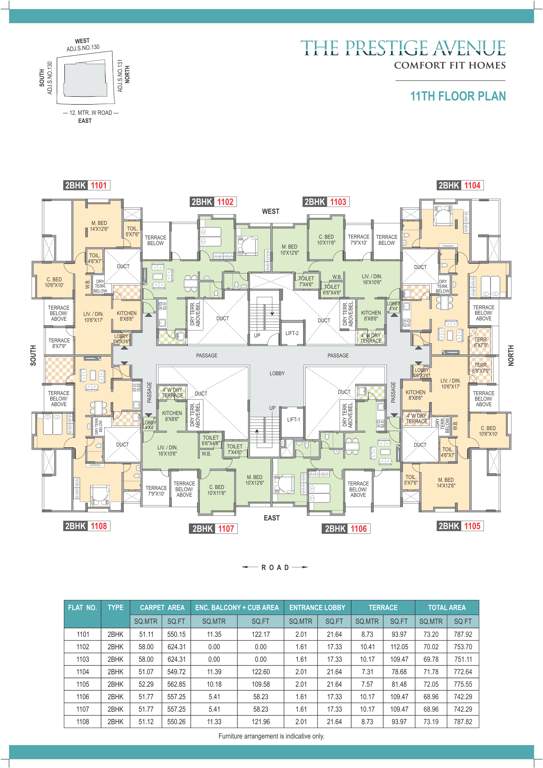 Images for Cluster Plan of Sanjeevani The Prestige Avenue