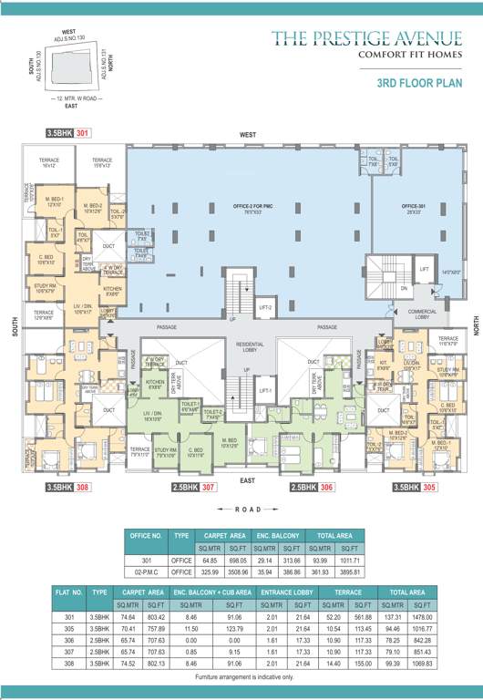 Images for Cluster Plan of Sanjeevani The Prestige Avenue
