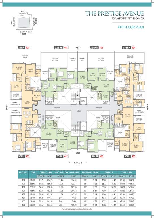 Images for Cluster Plan of Sanjeevani The Prestige Avenue