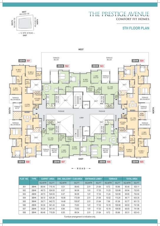 Images for Cluster Plan of Sanjeevani The Prestige Avenue