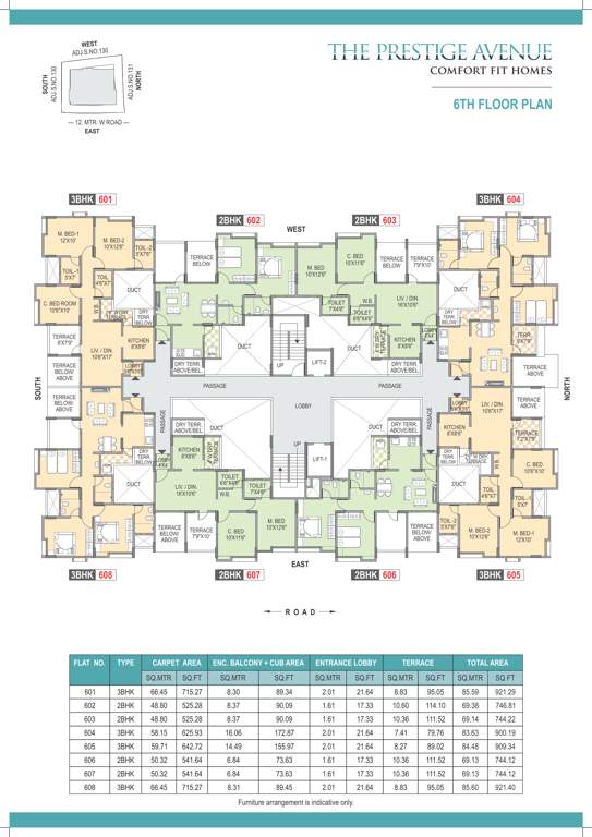 Images for Cluster Plan of Sanjeevani The Prestige Avenue
