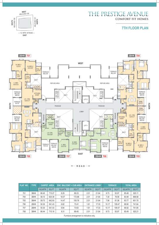 Images for Cluster Plan of Sanjeevani The Prestige Avenue