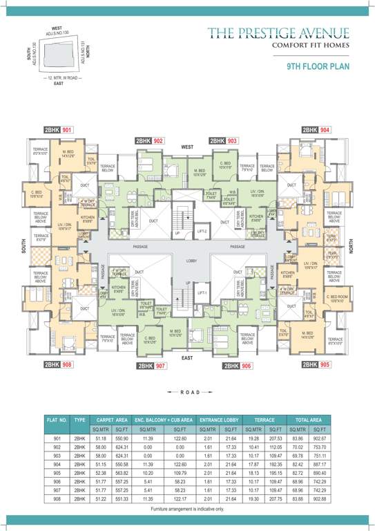 Images for Cluster Plan of Sanjeevani The Prestige Avenue