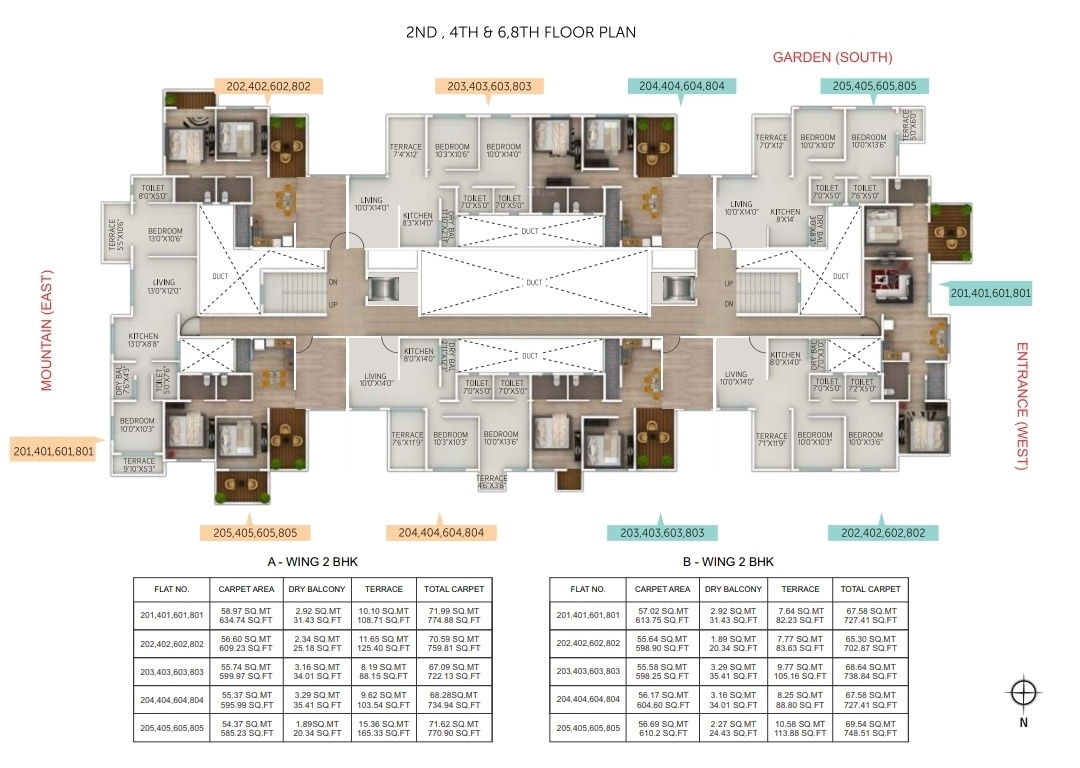  allure apartment Allure Cluster Plan