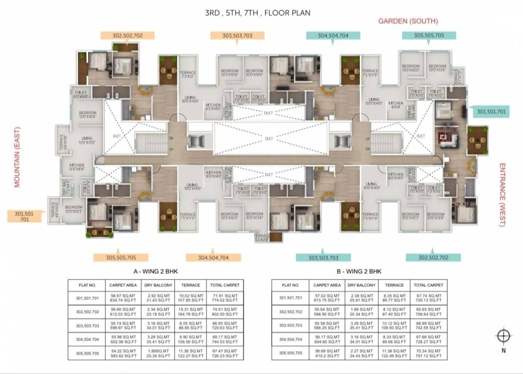  allure apartment Allure Cluster Plan