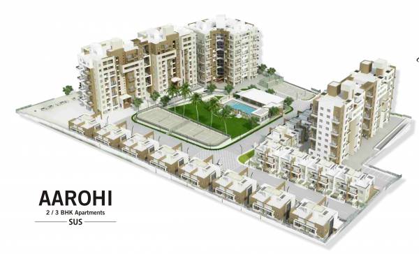  aarohi-f Master Plan