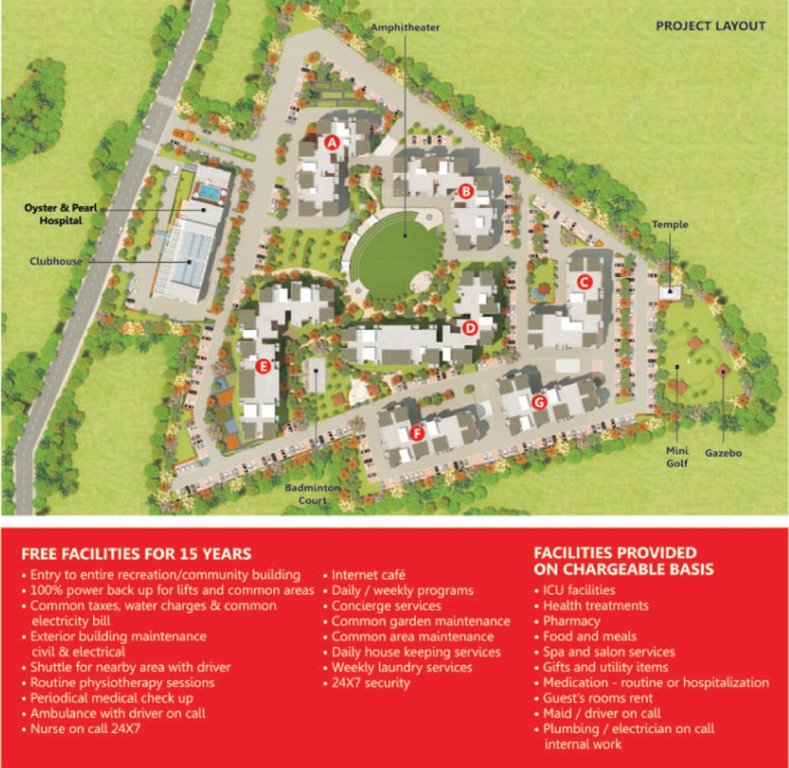 Images for Layout Plan of Gagan Nulife Phase 2