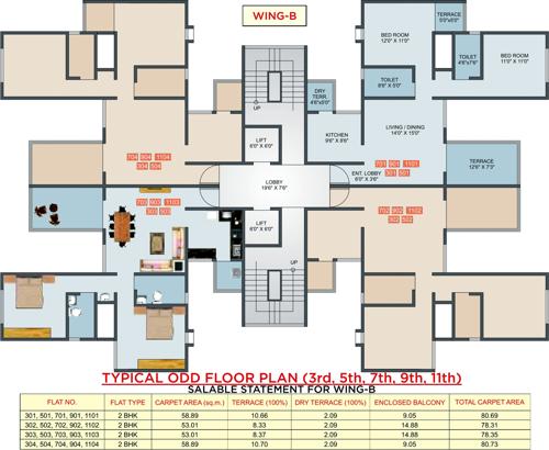 Images for Cluster Plan of Vardaan Cleveland Park Wing A And B