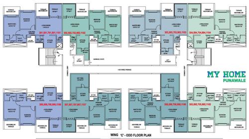 Images for Cluster Plan of Goyal My Home Punawale