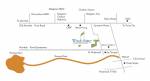 Location Plan  windchime-homes-phase-2 Location Plan
